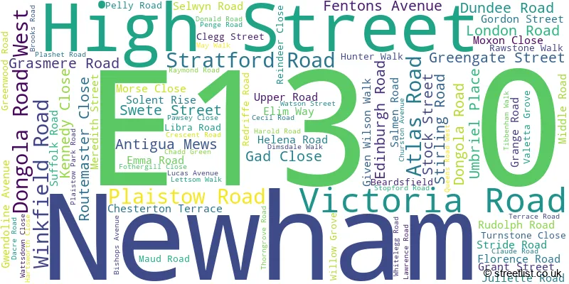 A word cloud for the E13 0 postcode